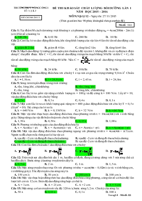 Đề thi khảo sát chất lượng bồi dưỡng lần 1 năm học 2015 - 2016 môn Vật lý 12
